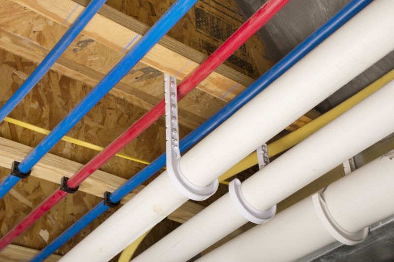 Best Plumbing Contractors in Novi, MI